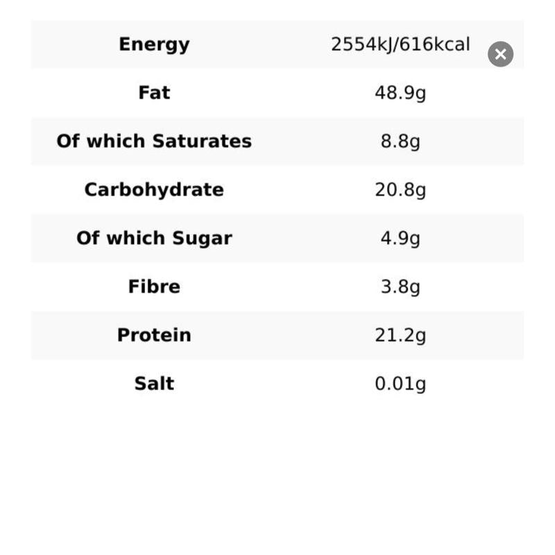 Raw cashew/big Size